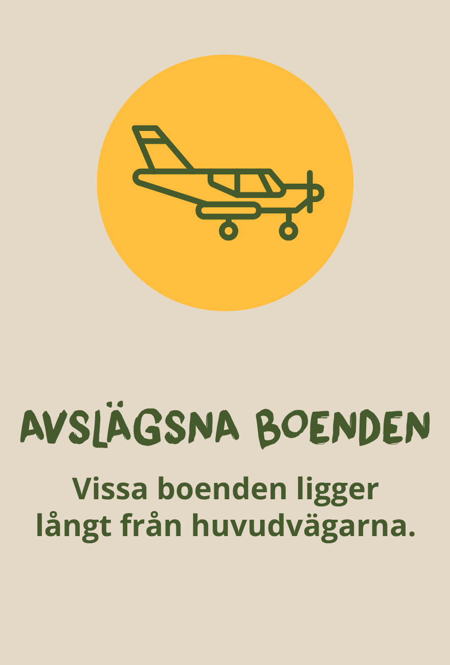 Illustration av ett mindre flygplan som symboliserar boenden långt från Botswanas huvudvägar.