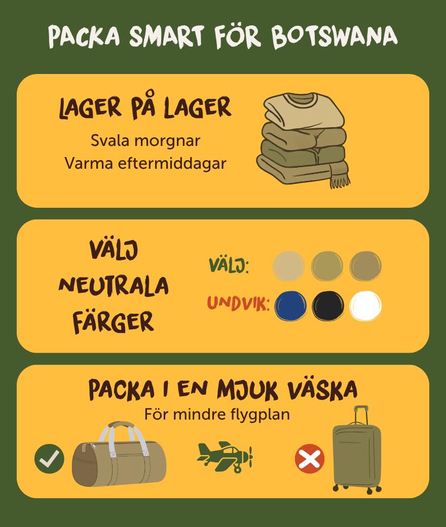 Packningsguide för Botswana med kläder i lager, neutrala färger och en mjuk väska för flyg med mindre plan